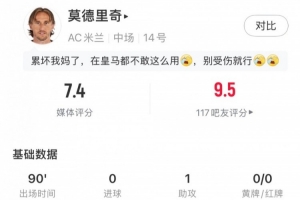 九游官网-莫德里奇数据：1个助攻，4次关键传球，传球成功率91.5%，评分7.4